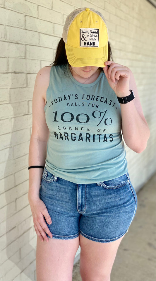 100% Chance of Margarita's